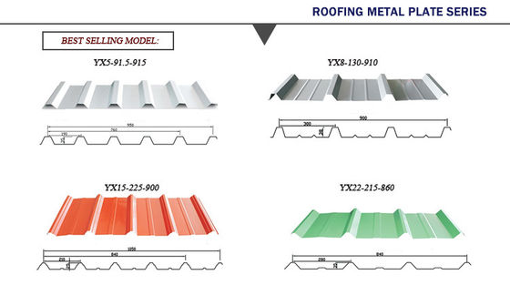 Certificado API ASTM AISI Z30 RAL cor azulejos de aço galvanizados galvanizados folhas onduladas com peso de 3mt por pacote