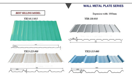 Folhas de ferro galvanizado de telhado de direto com spangle regular e ligeiramente oleado