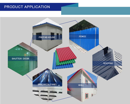 Revestimento de zinco 30-275 g/m2 Folhas galvanizadas onduladas e azulejos de aço de cor PPGI com opções de cores RAL a preços diretos