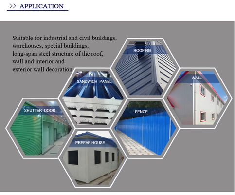 Descontados ASTM AISI SGCC RAL Cores Galvanizadas Corrugadas e PPGI Cores Chapas de aço Largura 600-1100mm a Preços Diretos