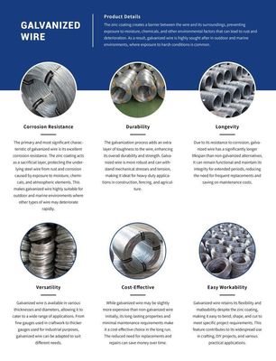 Fios de ferro galvanizado com alta resistência à tração e superfície de zinco galvanizado