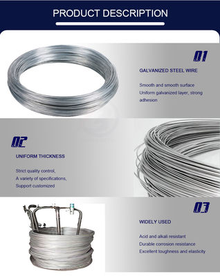 Fios de ferro galvanizado com alta resistência à tração e superfície de zinco galvanizado
