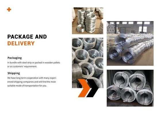 Fios de ferro galvanizado com alta resistência à tração e superfície de zinco galvanizado