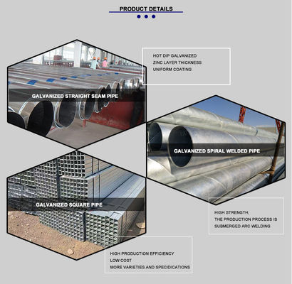 ASTM Q195 Q215 Q235 Q345 Tubo redondo galvanizado a quente para construção resistente e duradoura