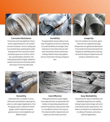 Artesanato AISI Fios galvanizados de alto carbono 0,5 mm 1,0 mm 1,5 mm para projetos de produção de artesanato